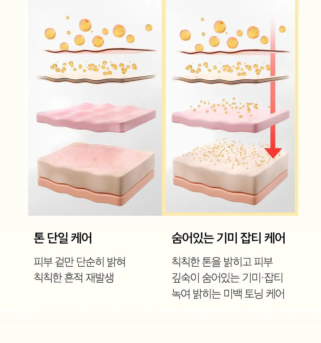 [4매입/미백토닝] 메디큐브 코직 애씨드 터메릭 미백 겔 마스크팩 4매 상세페이지 5